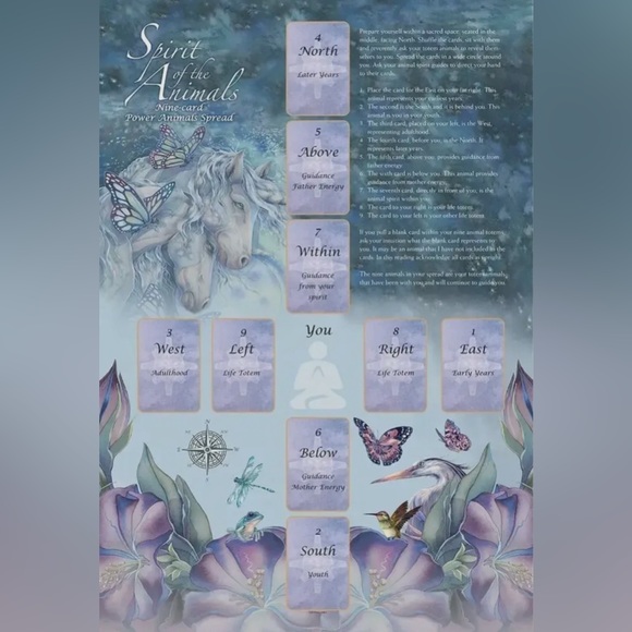 Spirit of the Animals Oracle - Picture 9 of 12